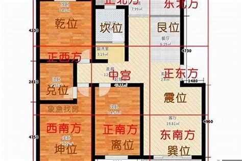 房子缺角如何化解|「風水」住宅內部風水禁忌與化解方法（二）「缺角」。